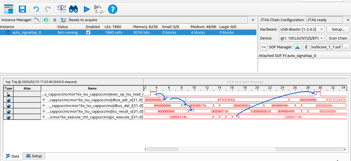 SignalTap Reading Data